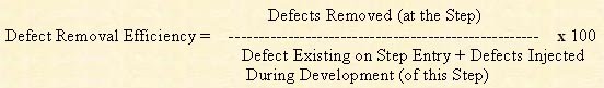 ../_images/Defect_Removal_efficiency.jpg
